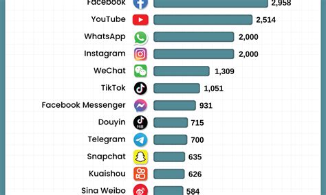 blogdefolie|Most Popular .